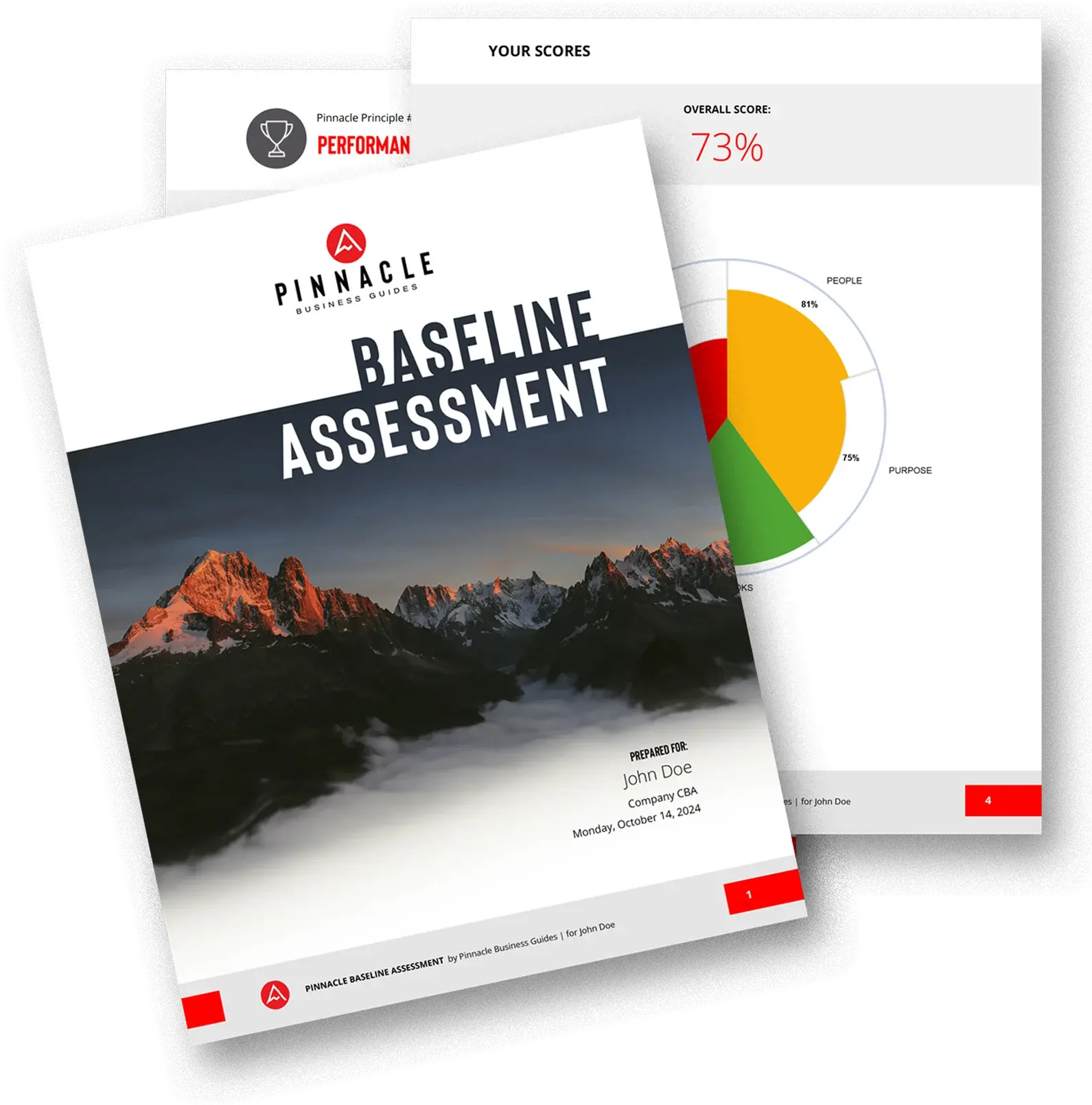 Cover and sample page of the Pinnacle Baseline Assessment report, showing performance score and pie chart
